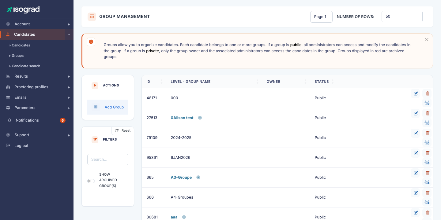Main groups page