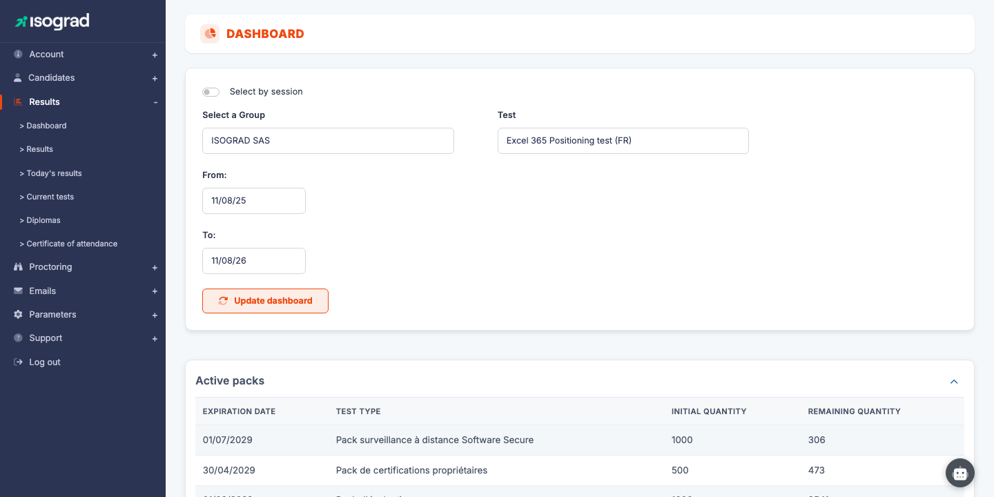The "Dashboard" page