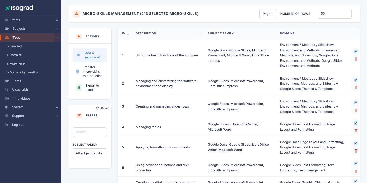 Page "Micro-skill management"