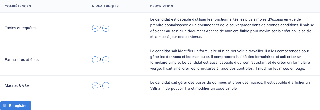 Tableau des compétences