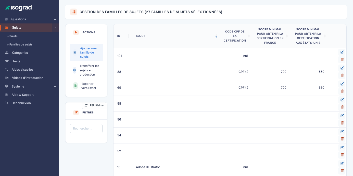 Page "Gestion des familles de sujets"