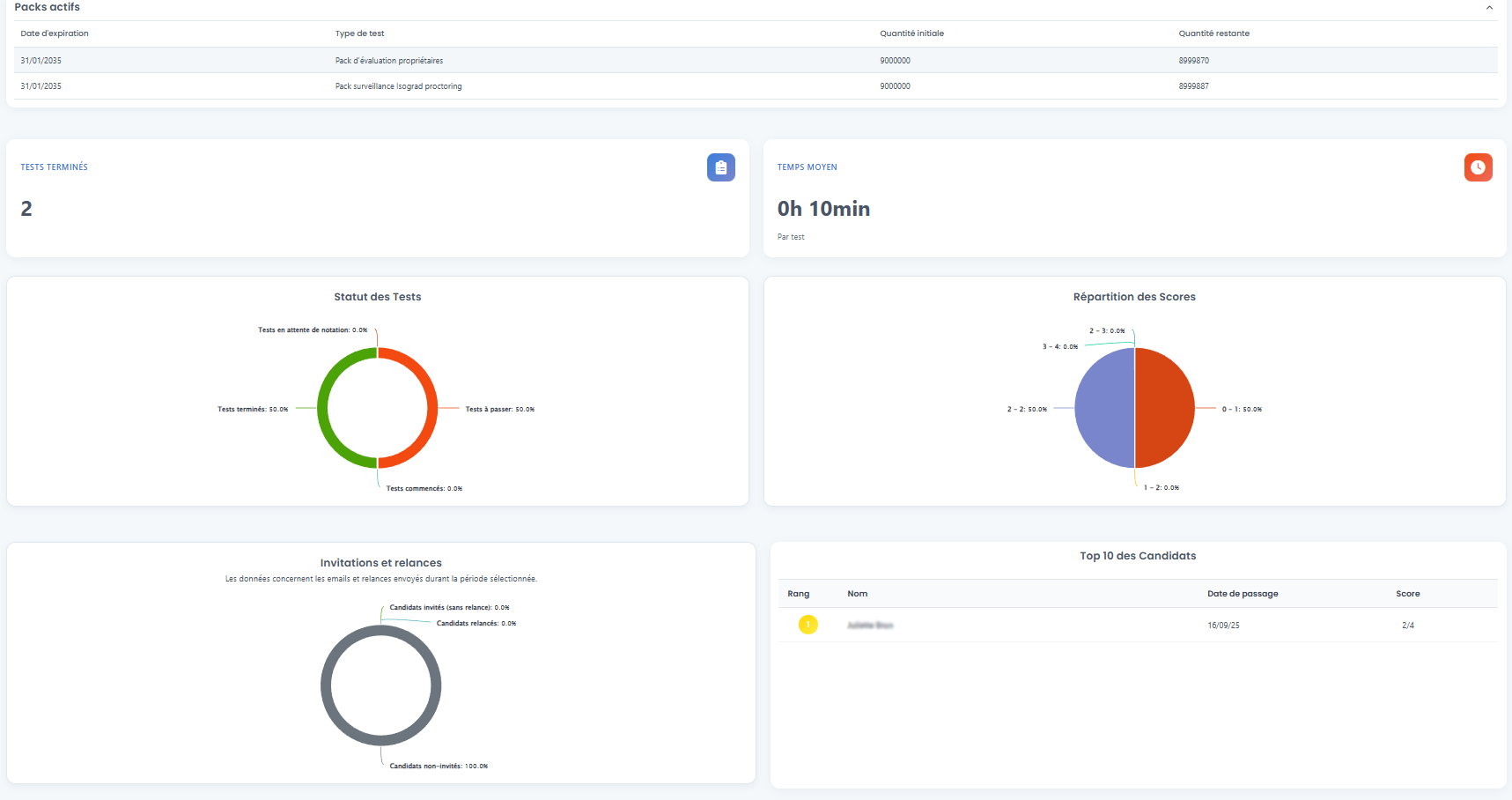 Une image contenant texte, capture d'écran, Police, logiciel Le
contenu généré par l'IA peut être
incorrect.