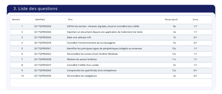 Une image contenant texte, capture d'écran, logiciel, Page web
Description générée
automatiquement