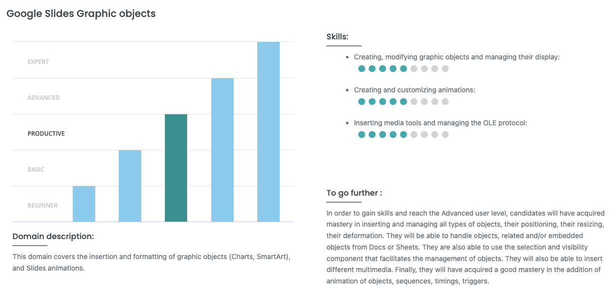 A graph of a graph with text and a chart of a graph Description automatically generated with medium confidence
